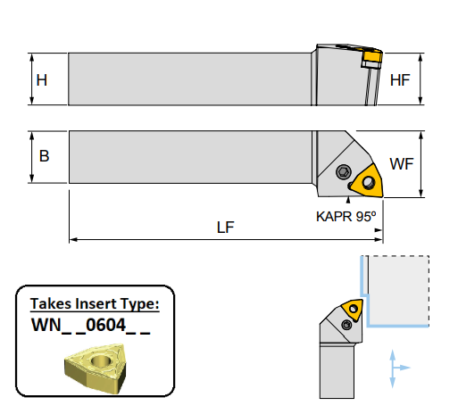 PWLNL 1616 H06 (95Deg) Lever Lock Toolholder