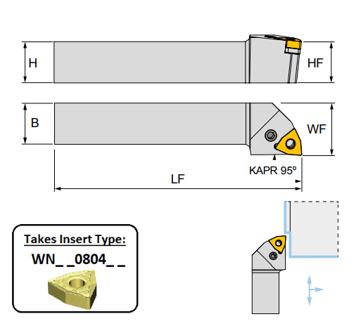 PWLNL 1616 H08 (95Deg) Lever Lock Toolholder