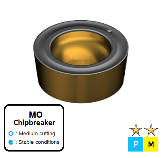 RCMT 0803MO ET33C Carbide Medium Cutting Inserts Edgetech