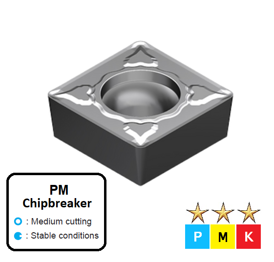 SCMT 120408-PM CT10U Carbide Cermet Medium Cutting Inserts Edgetech