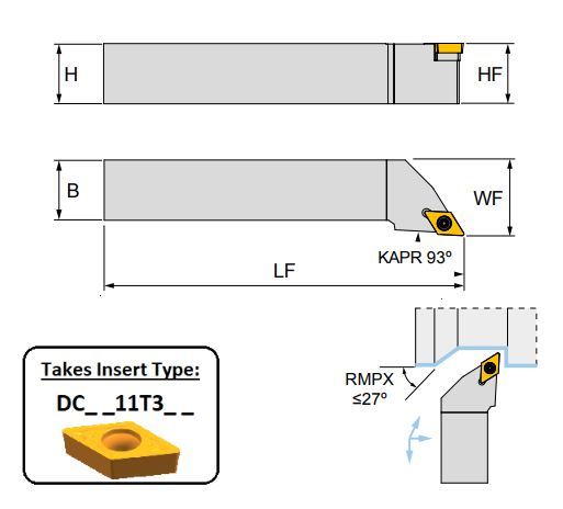 SDJCL 1212 F11 (93Deg) Toolholder for Screw on Inserts