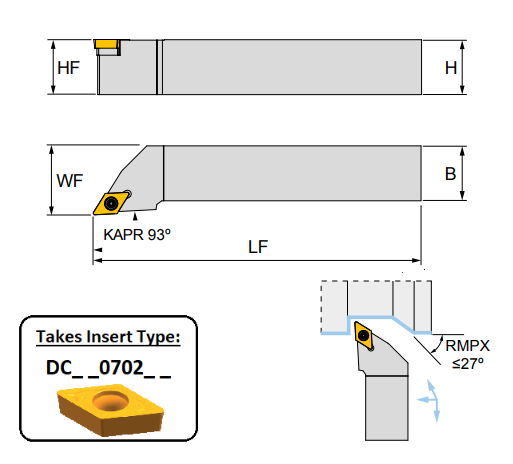 SDJCR 1010 E07 (93Deg) Toolholder for Screw on Inserts