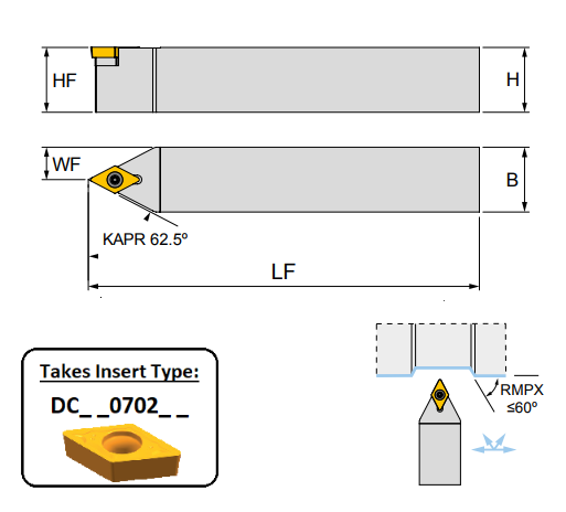 SDNCN 1212 F07 (62.5Deg) Toolholder for Screw on Inserts