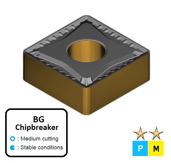 SNMG 120408-BG ET33C Carbide Medium Cutting Inserts Edgetech