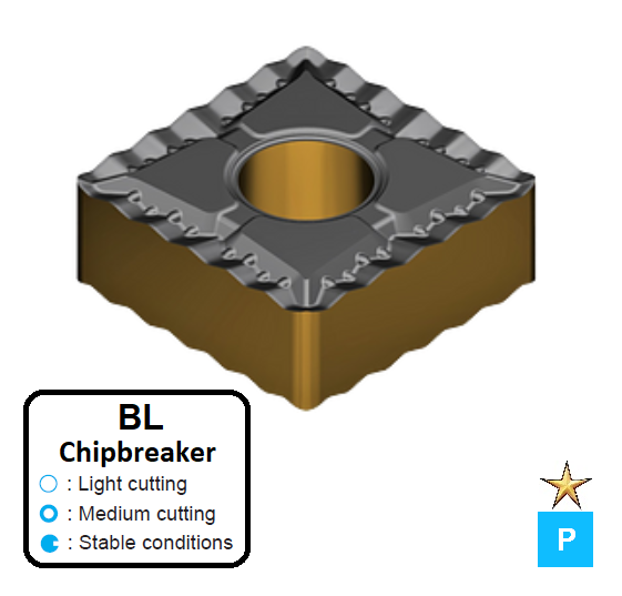 SNMG 120408-BL ET315C Carbide Light to Medium Cutting Inserts Edgetech