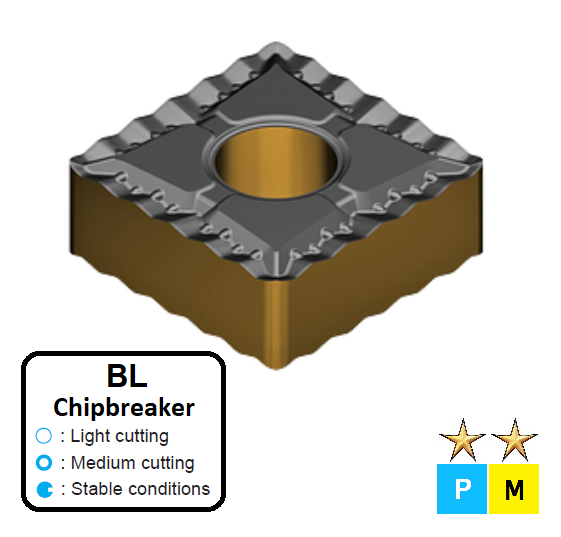 SNMG 120408-BL ET33C Carbide Light to Medium Cutting Inserts Edgetech