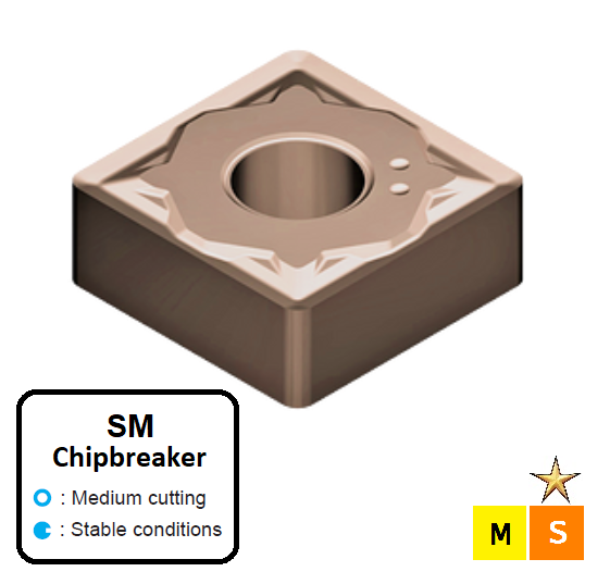 SNMG 120408-SM ET41P Carbide Medium Cutting Inserts Edgetech