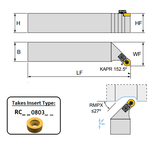 SRGCL 2525 M08C (152.5Deg) Toolholder for Screw on Inserts