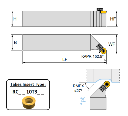 SRGCL 3232 P10C (152.5Deg) Toolholder for Screw on Inserts