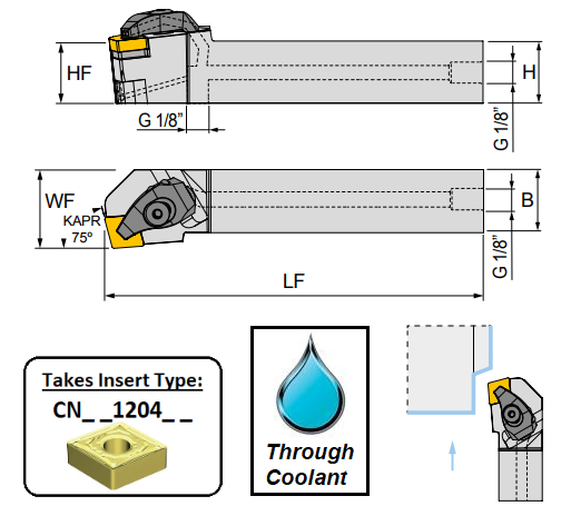 TCKNR 2525 M12-TC (75Deg) Double Clamp Toolholder - Through Coolant