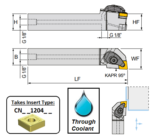 TCLNL 3232 P12-TC (95Deg) Double Clamp Toolholder - Through Coolant