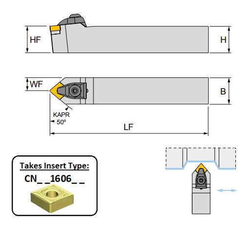 TCMNN 3232 P16 (50Deg) Double Clamp Toolholder -