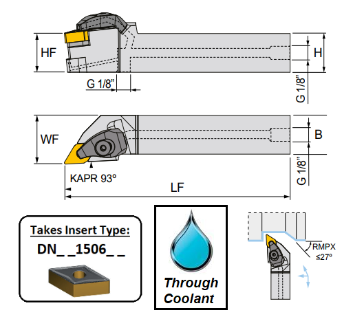 TDJNR 2525 M15-TC (93Deg) Double Clamp Toolholder - Through Coolant