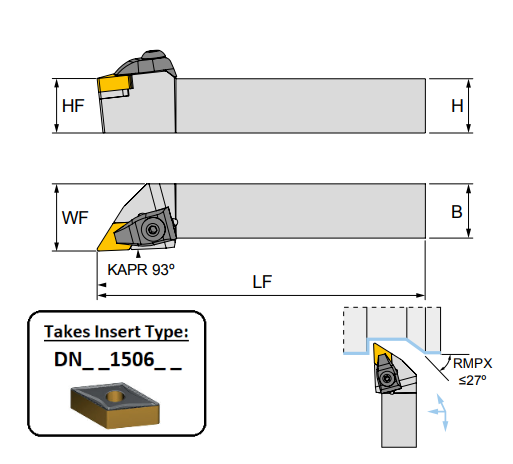 TDJNR 2020 K15 (93Deg) Double Clamp Toolholder -