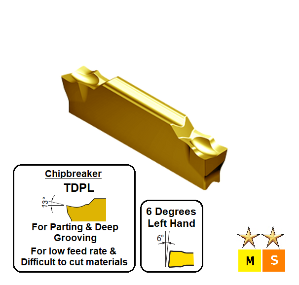 TDPL2002 ET63P Carbide 6 Degrees Left Hand Grooving & Parting Inserts