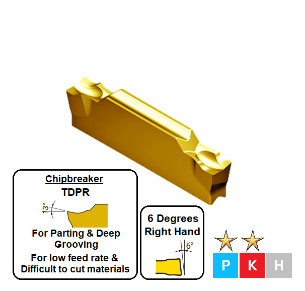 TDPR2002 ET602 Carbide 6 Degrees Right Hand Grooving & Parting Inserts