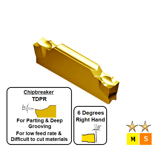 TDPR2002 ET63P Carbide 6 Degrees Right Hand Grooving & Parting Inserts