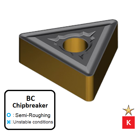 TNMG 160412-BC ET101C Carbide Semi-Roughing Inserts Edgetech