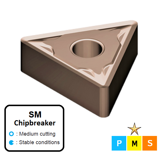 TNMG 160408-SM ET21P Carbide Medium Cutting Inserts Edgetech