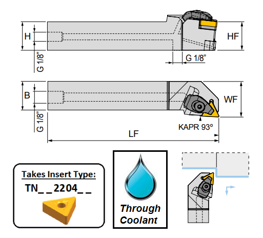 TTJNL 3232 P22-TC (93Deg) Double Clamp Toolholder - Through Coolant