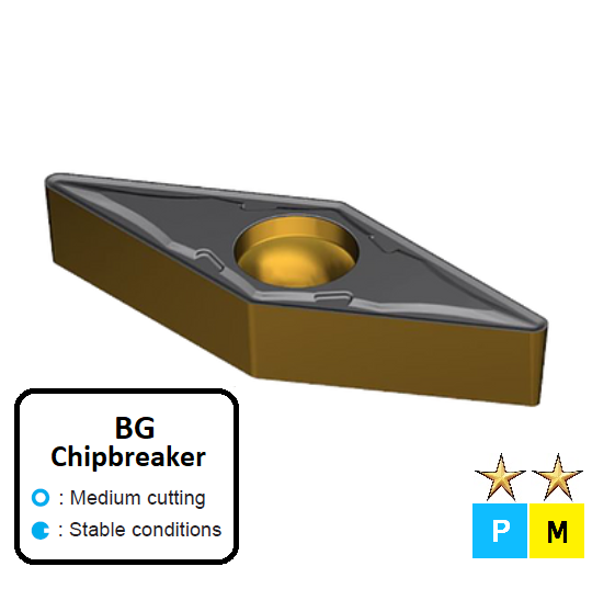 VBMT 160404-BG ET33C Carbide Medium Cutting Inserts Edgetech