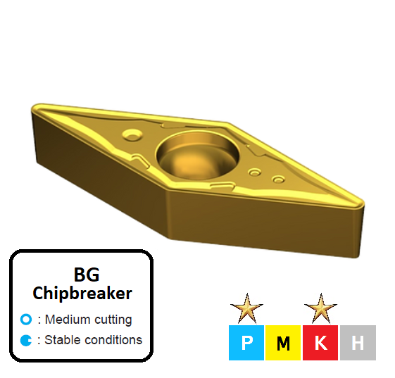 VBMT 160404-BG ET801 Carbide Medium Cutting Inserts Edgetech