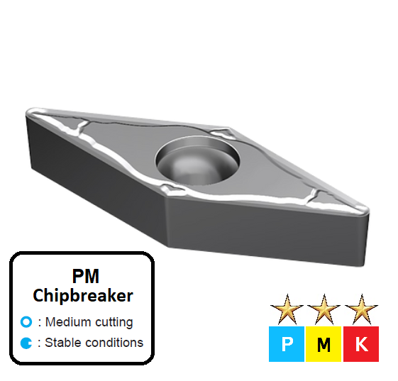 VBMT 160408-PM CT10U Carbide Cermet Medium Cutting Inserts Edgetech