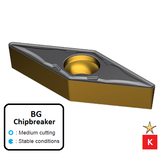 VCMT 160404-BG ET101C Carbide Medium Cutting Inserts Edgetech