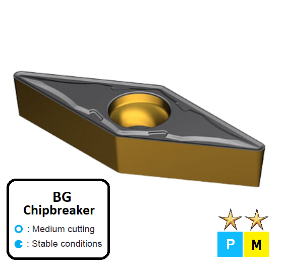 VCMT 160408-BG ET33C Carbide Medium Cutting Inserts Edgetech