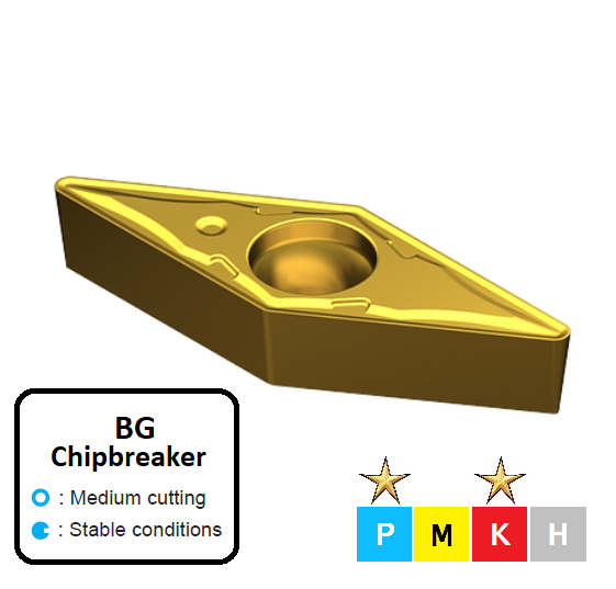 VCMT 160408-BG ET801 Carbide Medium Cutting Inserts Edgetech