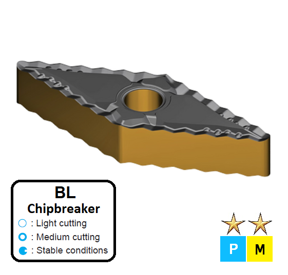 VNMG 160404-BL ET33C Carbide Light to Medium Cutting Inserts Edgetech