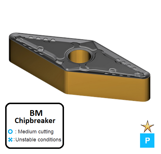 VNMG 160412-BM ET32C Carbide Medium & Unstable Cutting Inserts Edgetech