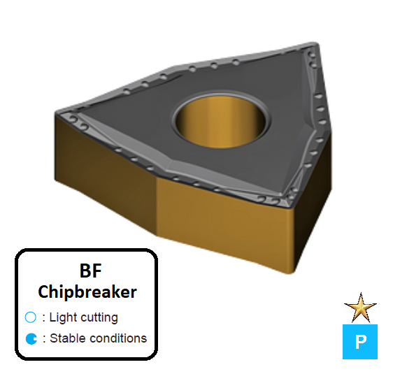 WNMG 060404-BF ET315C Carbide Finishing Inserts Edgetech