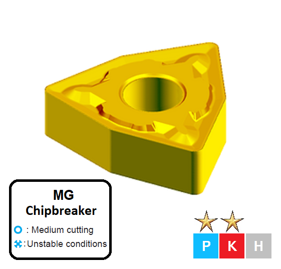 WNMG 060408-MG ET225C Carbide Medium & Unstable Cutting Inserts Edgetech